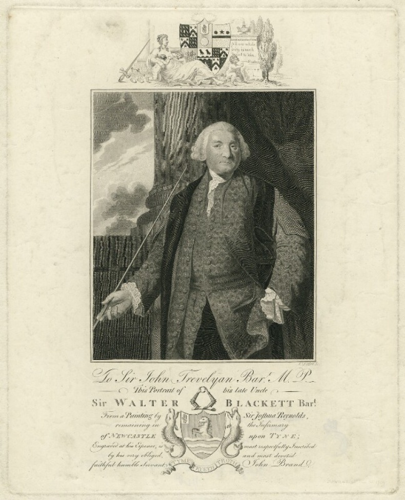 Sir Walter Calverley Blackett
